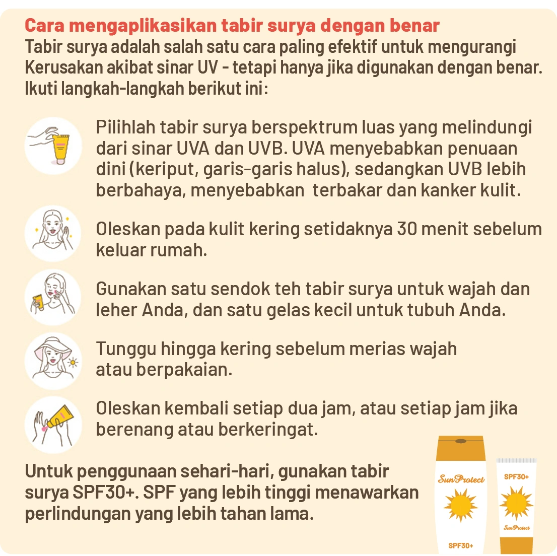 Infographic: How to apply sunscreen right