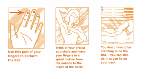 breast self-examination