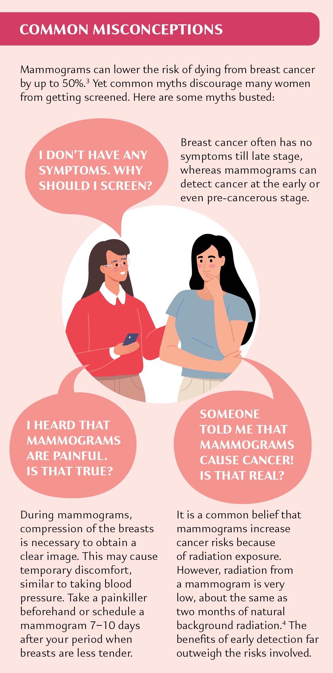 common misconceptions of mammogram