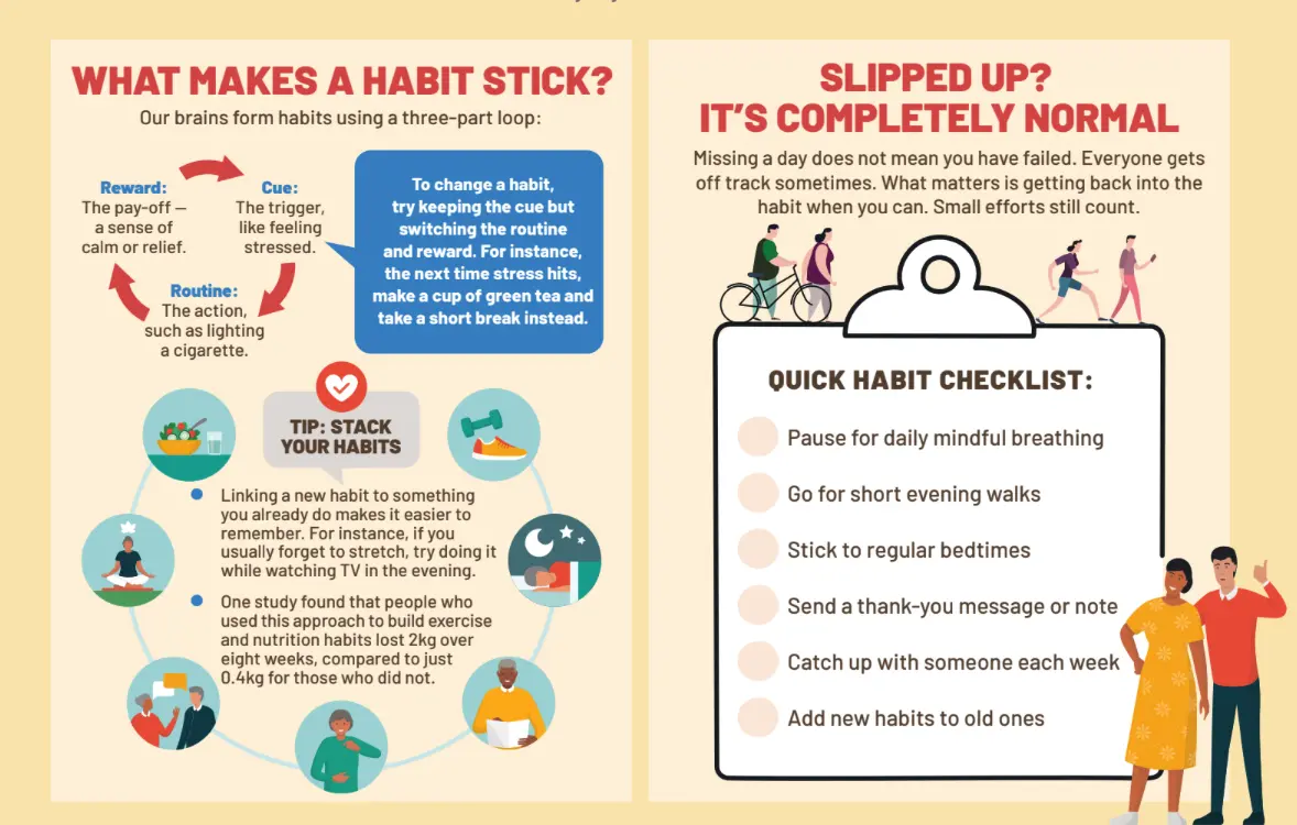 Easy Ways to Build Healthier Daily Habits infographic