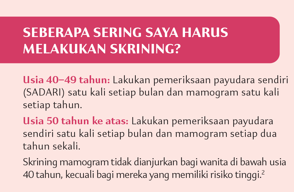 how often should i screen