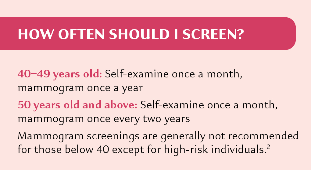 how often should i screen