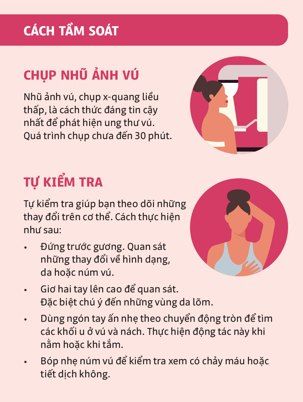 how to screen for breast cancer