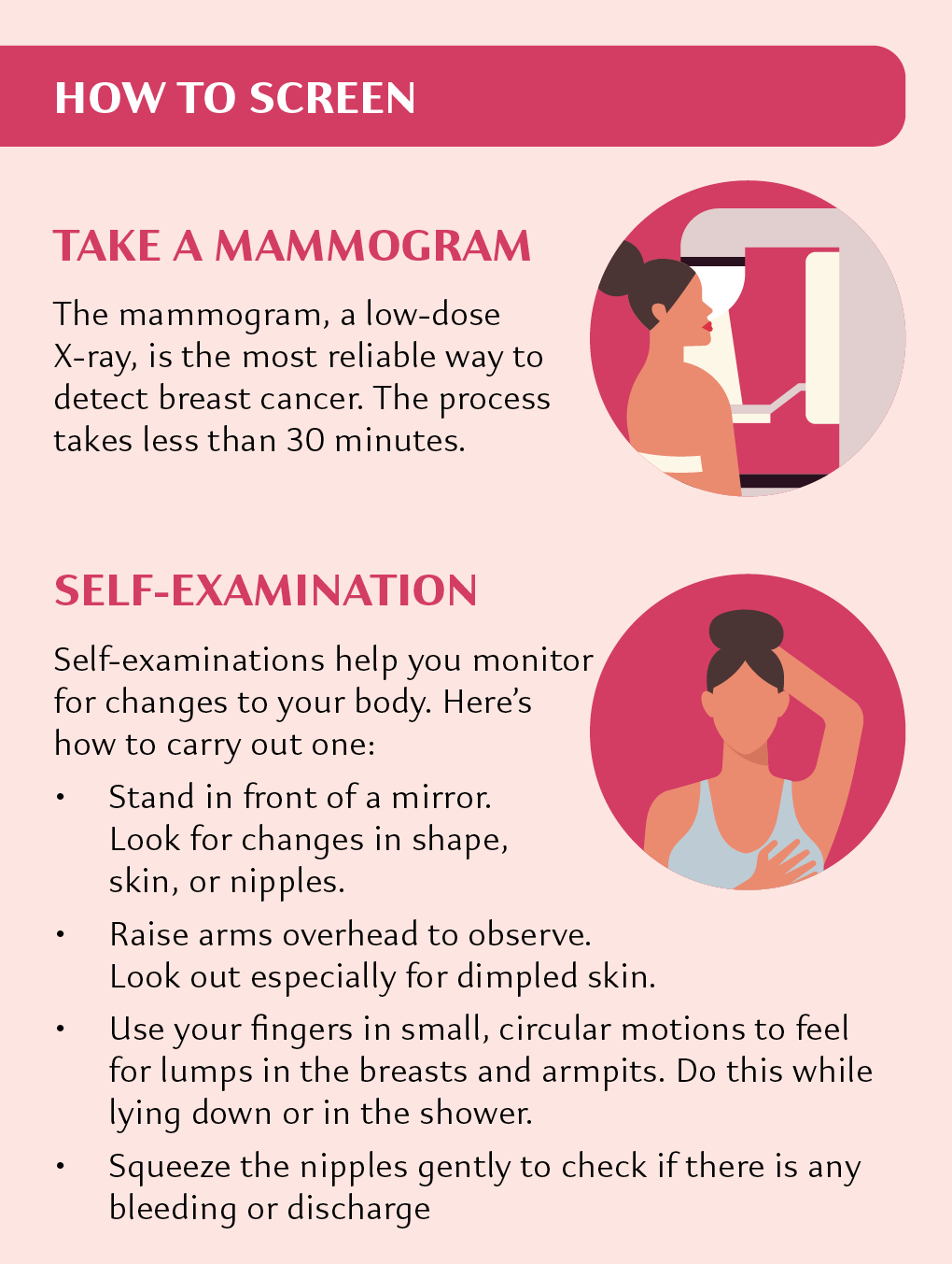 how to screen for breast cancer