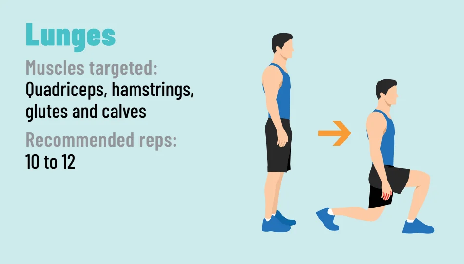 lunges