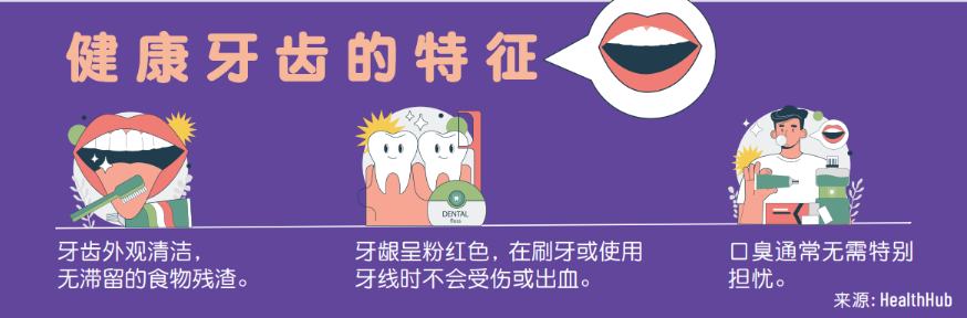 健康牙齿的特征