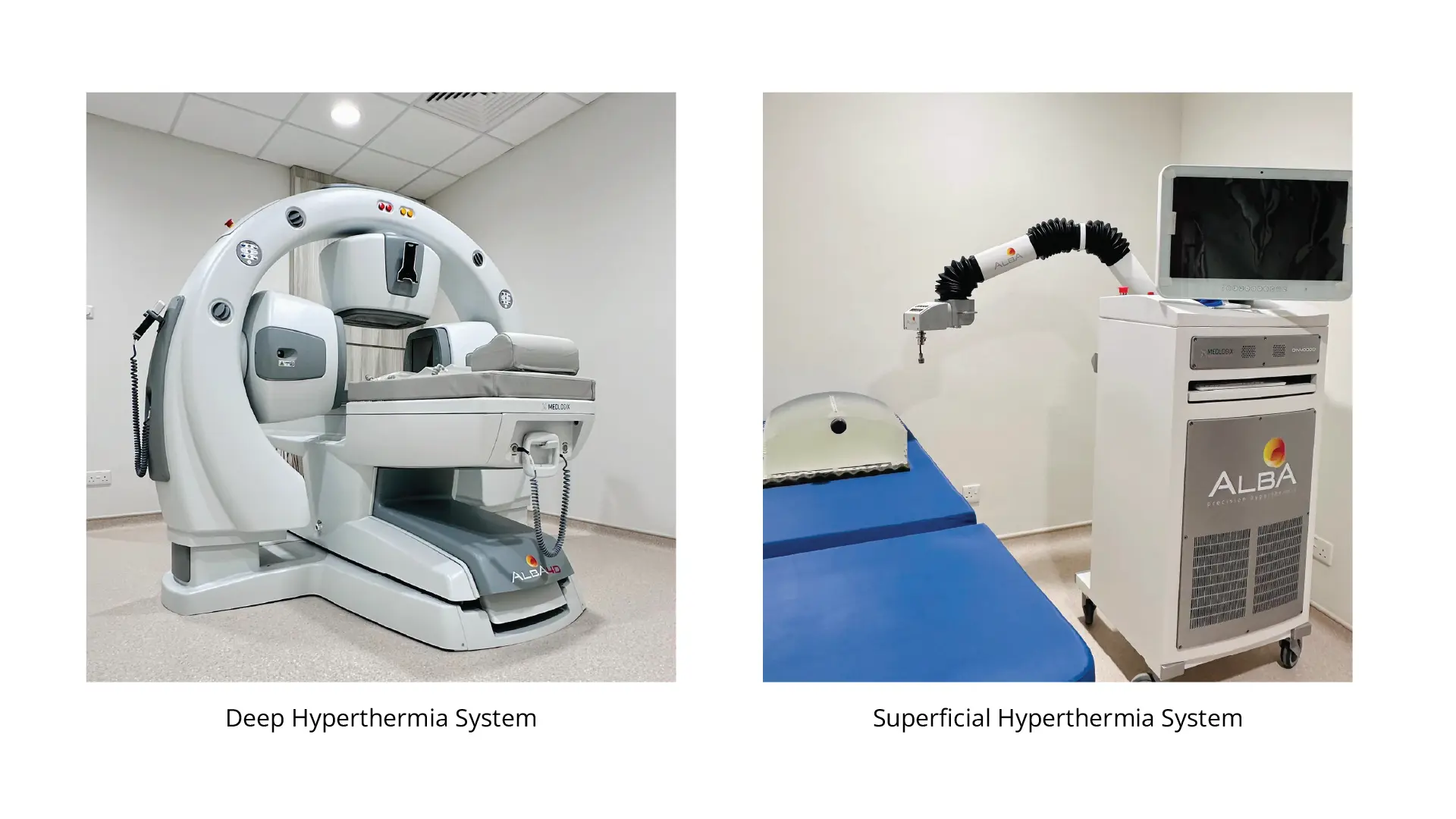 Hyperthermia Treatment System